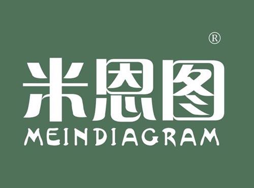 米恩图 MEINDIAGRAM