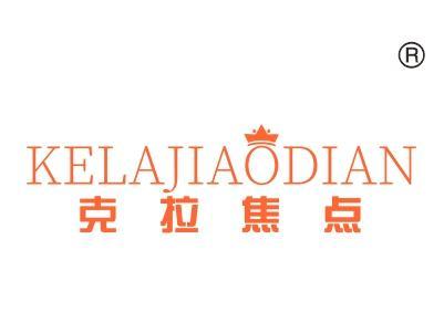 克拉焦点