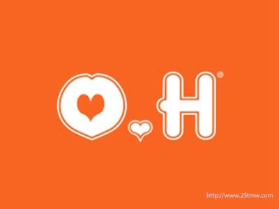 O.H