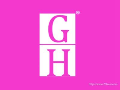 GH