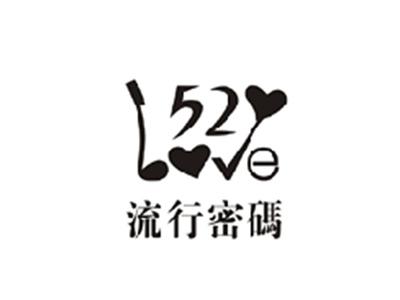 流行密码