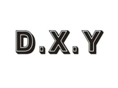 DXY