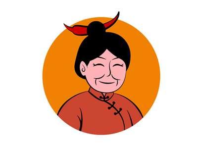 图形