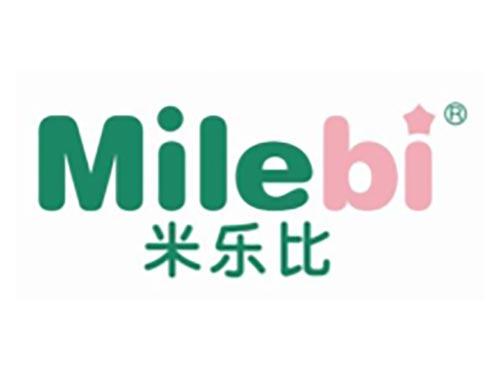米乐比