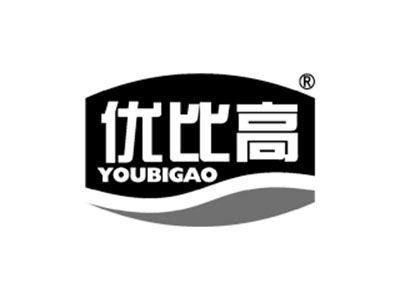 优比高