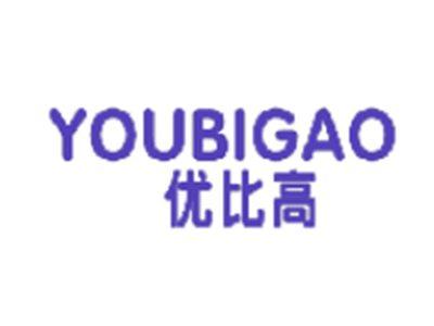 优比高