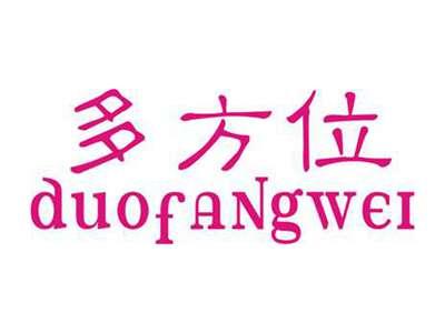多方位