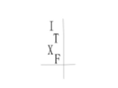 ITXF